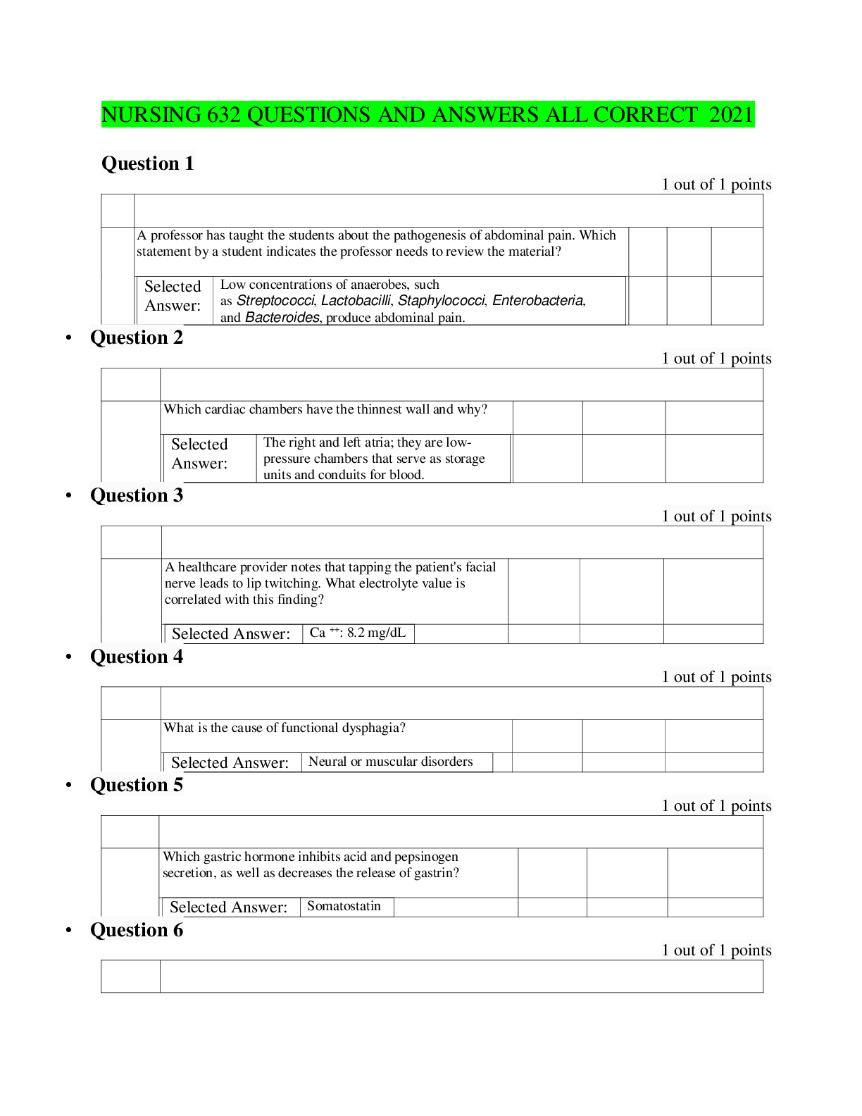 Preview of NURSING 632 QUESTIONS AND ANSWERS ALL CORRECT  2021